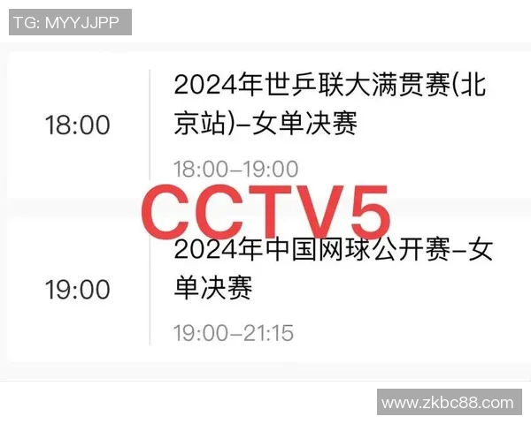 CCTV5无插件视频直播:提升体育赛事观看体验的四大优势